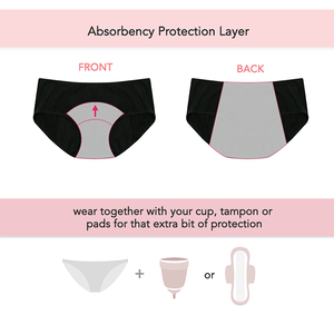 Leak Proof Underwear